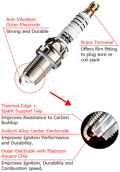 HKS Super Fire Racing Spark Plug